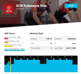 GCN Endurance